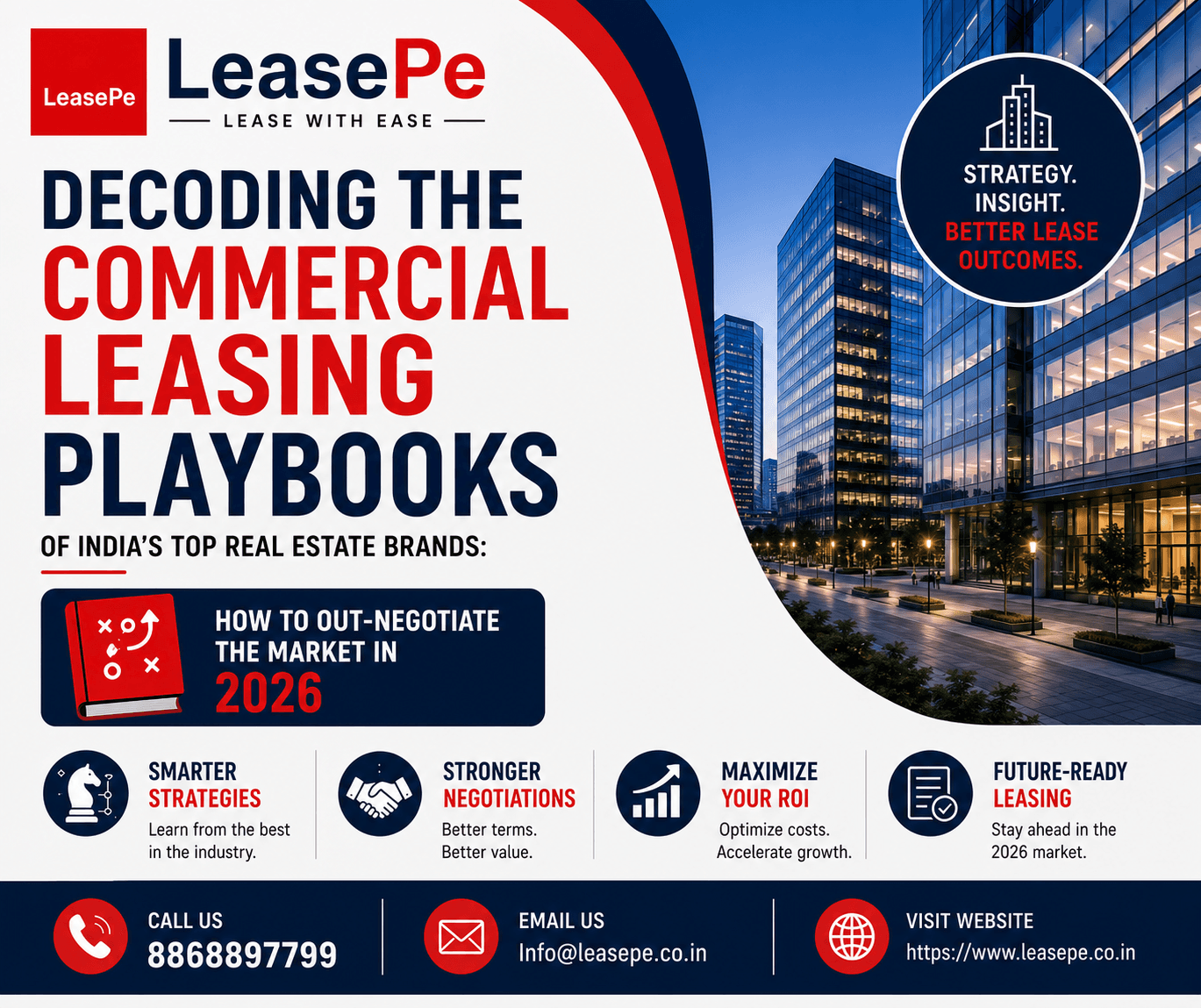 Top Commercial Real Estate Brands 2026: Leasing Playbooks Decoded
