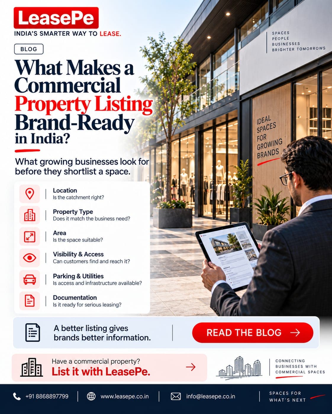 What Makes a Commercial Property Listing Brand-Ready in India?
