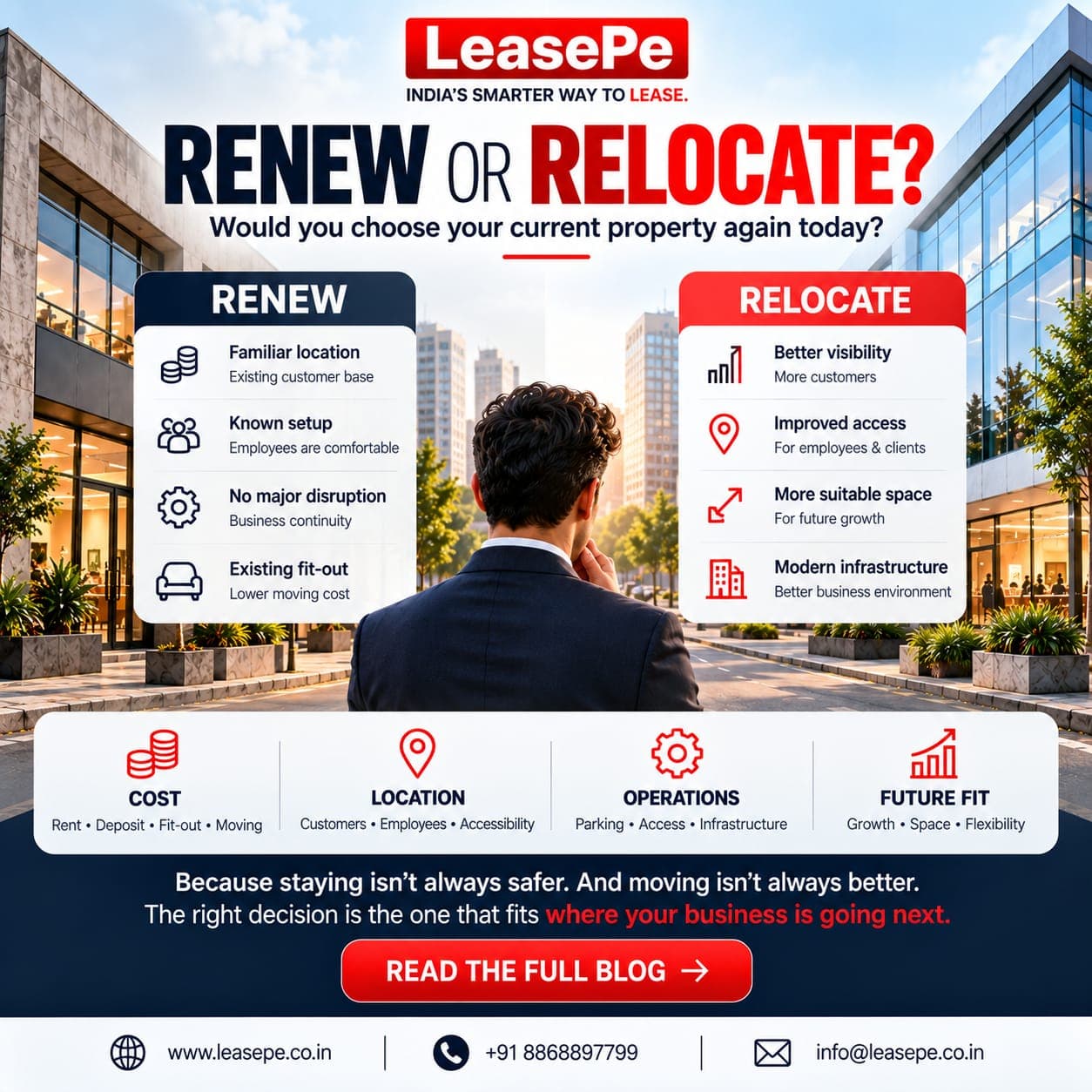 Renew or Relocate? Commercial Lease Renewal vs Relocation Guide